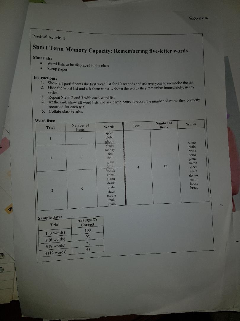 attached photo